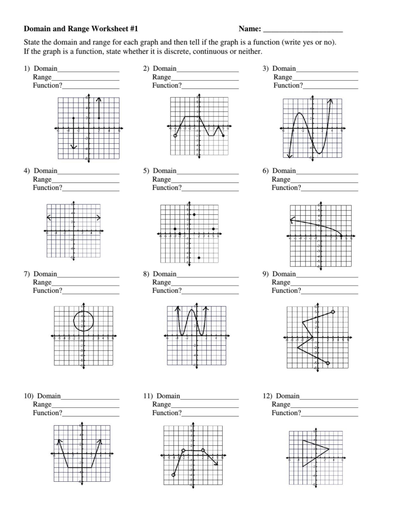 Graphing Rational Functions Worksheet 1 Horizontal Db excel