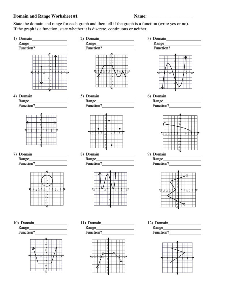 Graphing Rational Functions Worksheet Answer Key Graphworksheets