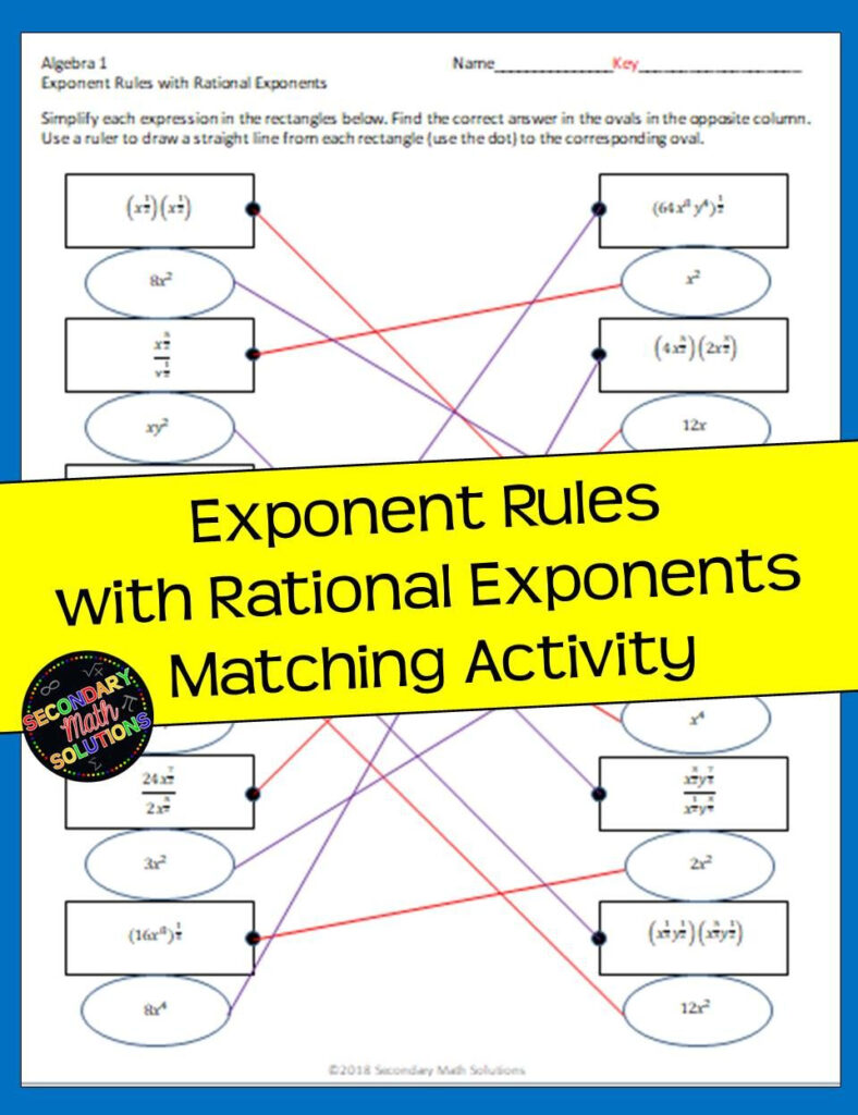 Rational Exponents Matching Activity Exponents Math Lesson Plans 