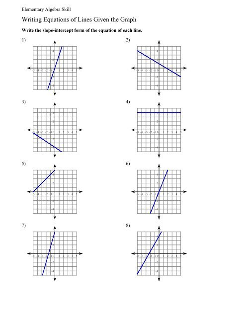 Writing Equations Of Lines Given The Graph Worksheet